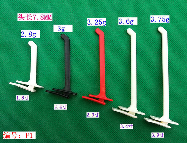 F1��1.8��