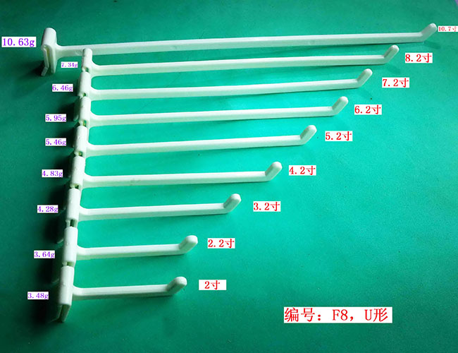 F8��3.2��